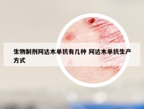 生物制剂阿达木单抗有几种 阿达木单抗生产方式