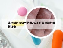 生物制剂价格一览表2023年 生物制剂最新价格