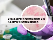 2023年国产阿达木生物制剂价格 2023年国产阿达木生物制剂价格表