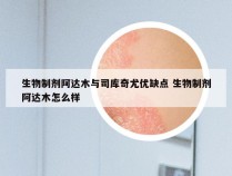 生物制剂阿达木与司库奇尤优缺点 生物制剂阿达木怎么样