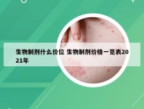 生物制剂什么价位 生物制剂价格一览表2021年