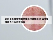 诺尔曼多维生物制剂和派特灵相比较 诺尔曼多维为什么不进药店