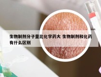 生物制剂分子量比化学药大 生物制剂和化药有什么区别