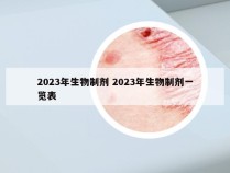 2023年生物制剂 2023年生物制剂一览表