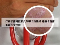 疗癣卡西甫散和丸剂哪个效果好 疗癣卡西甫丸吃几个疗程